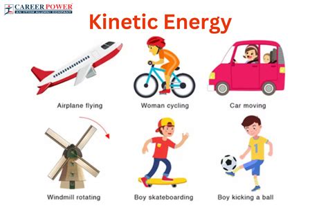 7.3: Kinetic Energy .